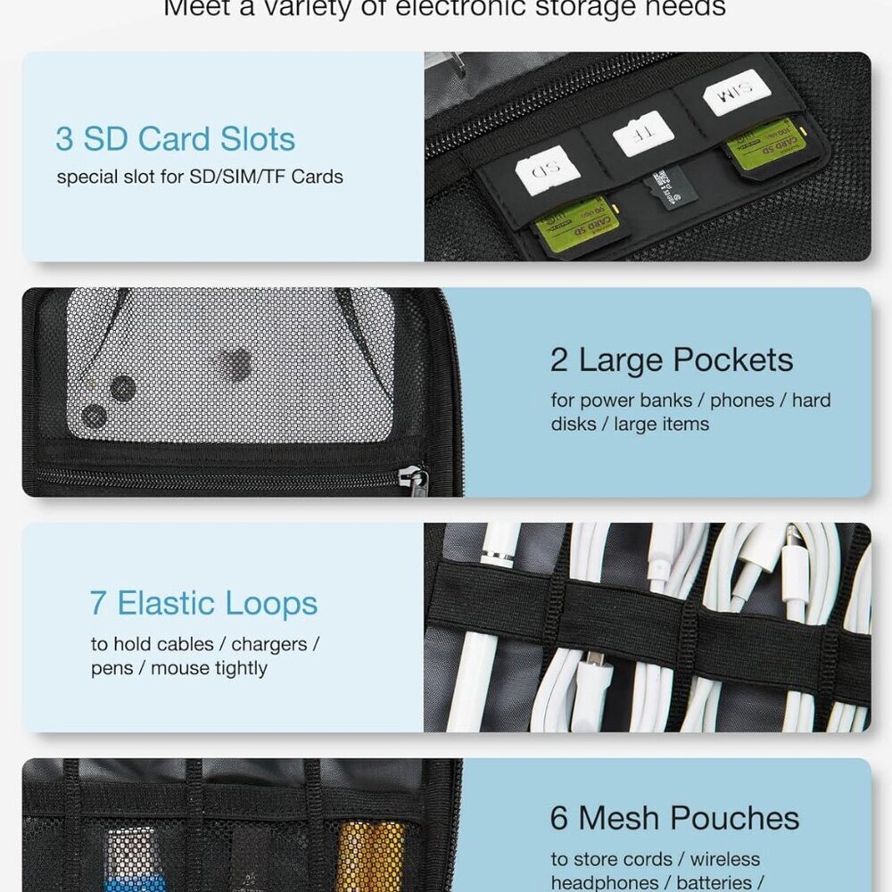 Electronics Organizer Travel Case, Small Cable Organizer Bag for Essentials, Tec - Picture 3 of 8